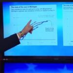 Election Dump US 2020.02