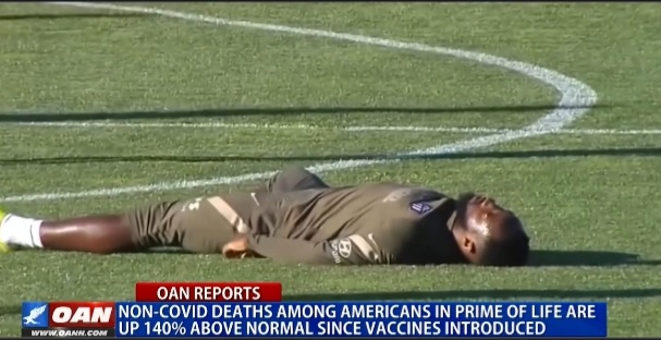 Covid Football Deaths 01