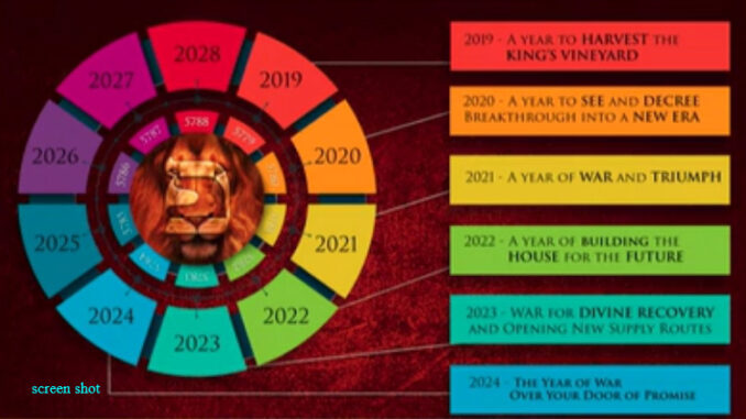 Starting the Year Off Right Chuck Pierce Demontae Edmons 1 2 8AM January 2nd 2024 GZI TV