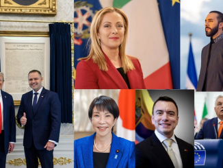 Right Leaning Candidates on the Rise Leading Elections Around the Globe